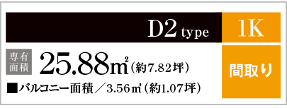 D2type