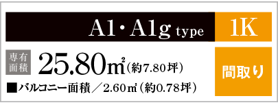 A1・A1gtype