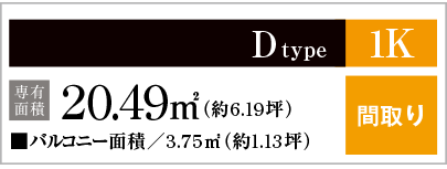 Dtype