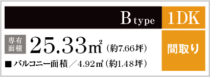 Btype