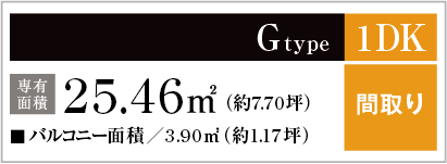 Gtype