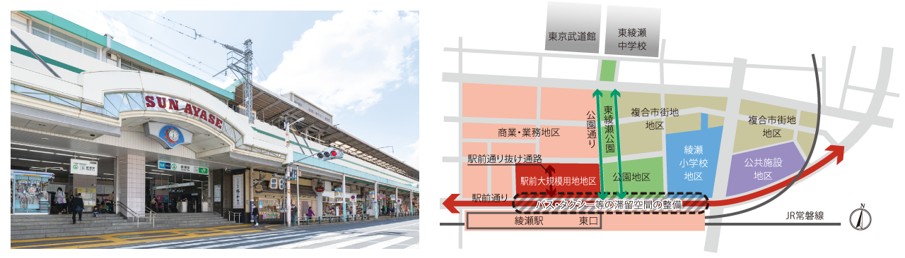 綾瀬駅東口周辺地区まちづくりイメージ