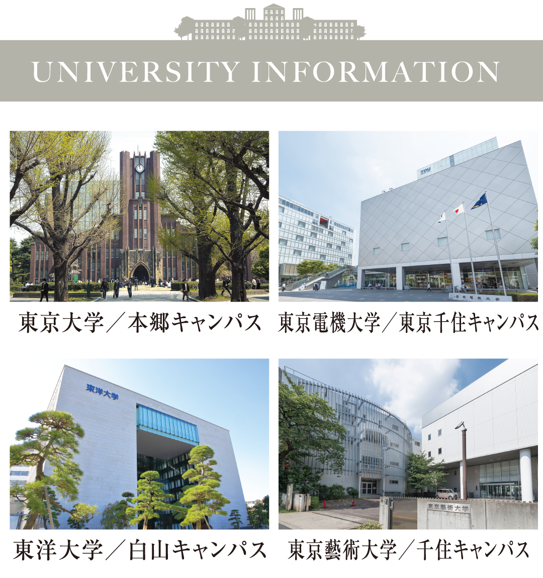 沿線の大学キャンパス