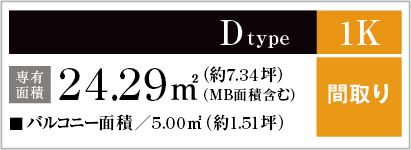 Dtype