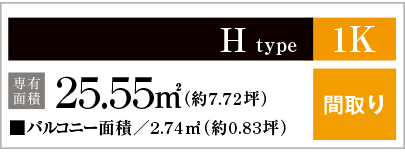 Htype