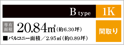 Btype