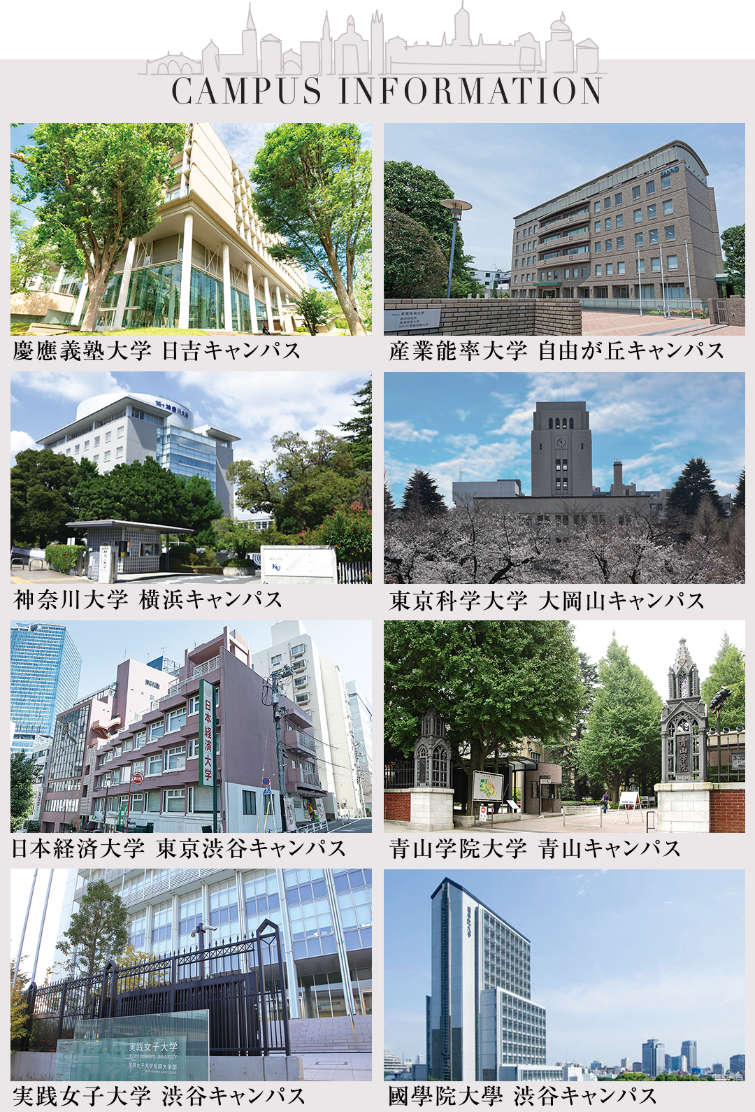 AZEST武蔵小杉近隣大学