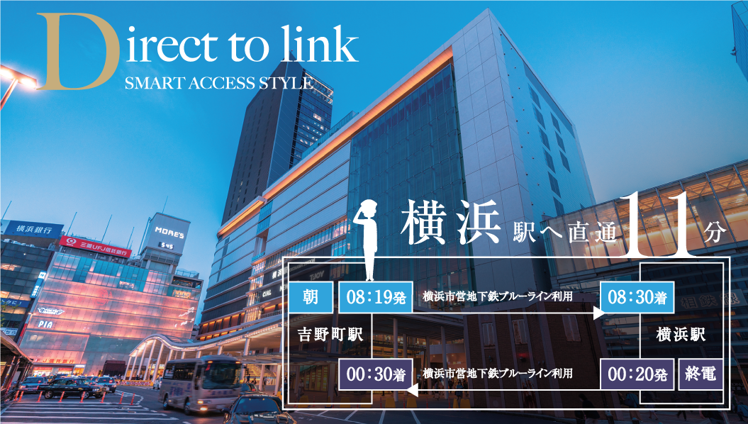 横浜駅へ直通11分
