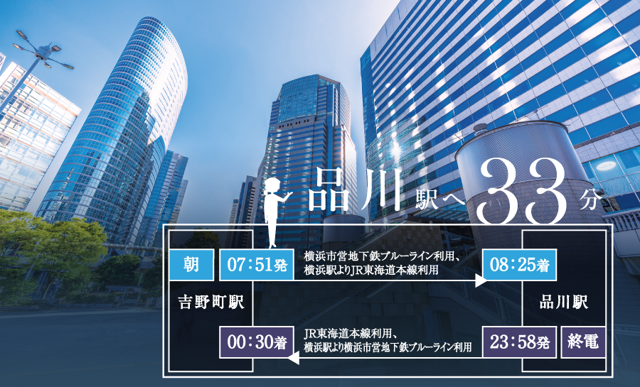 品川駅へ33分