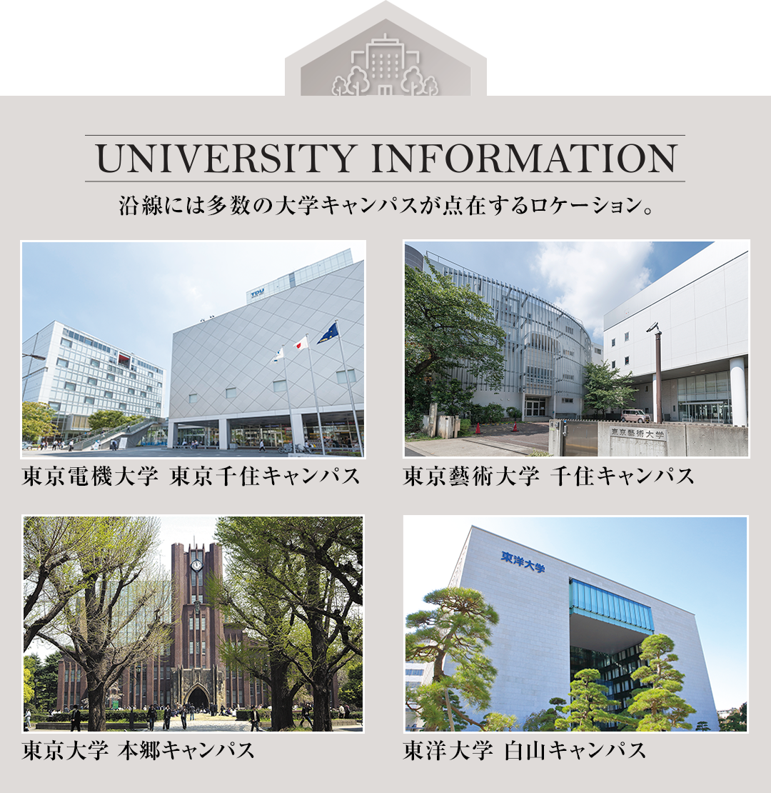 AZEST亀有Ⅲ近隣大学