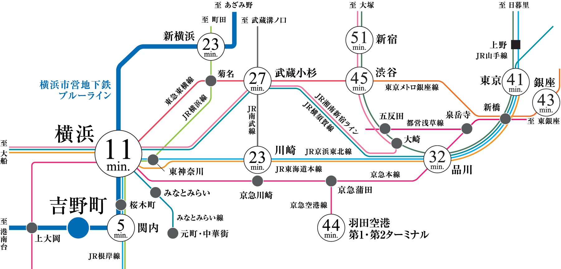 AZEST横濱吉野町Ⅱアクセス