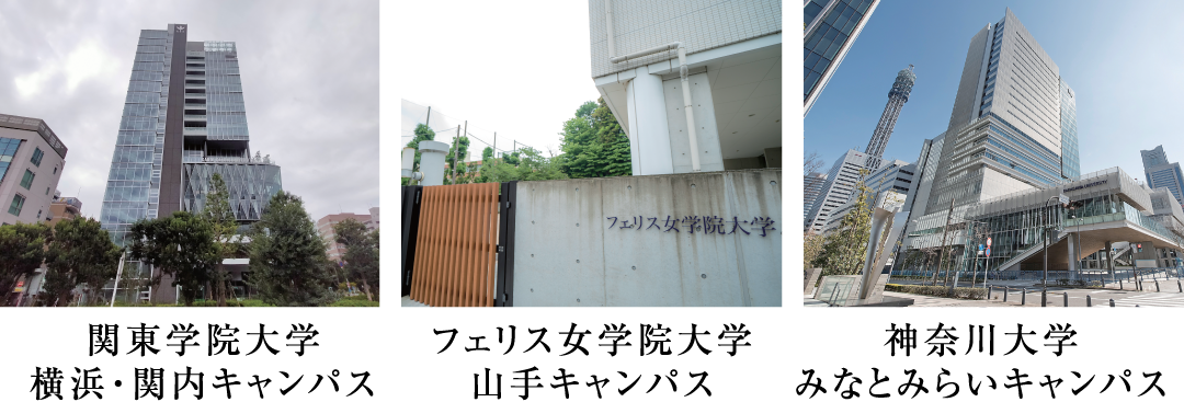 近隣の教育施設